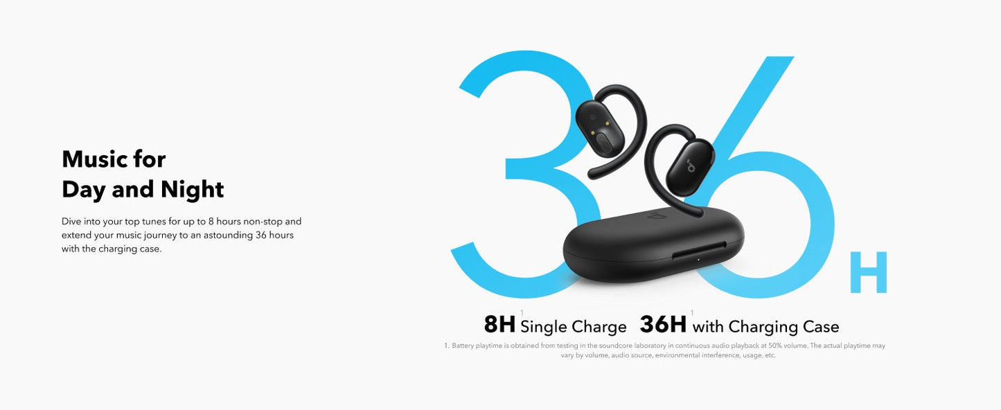 soundcore V20i