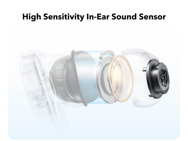soundcore Liberty 4 NC | True-Wireless Noise Cancelling Earbuds