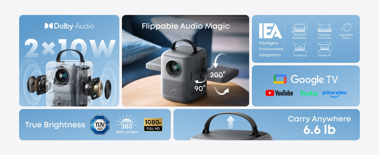 soundcore Nebula P1i | World's First Smart Portable Projector with Flippable Speakers