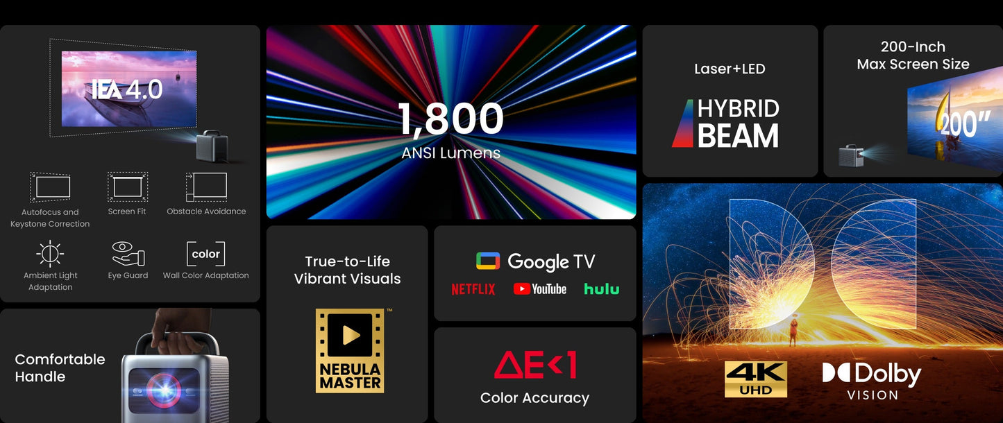 soundcore Nebula Cosmos 4K SE | Dolby Vision Projector with Google TV
