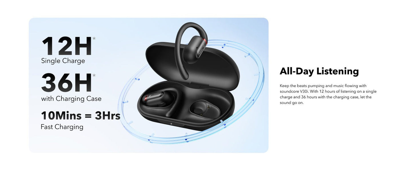 soundcore V30i (Refurbished)