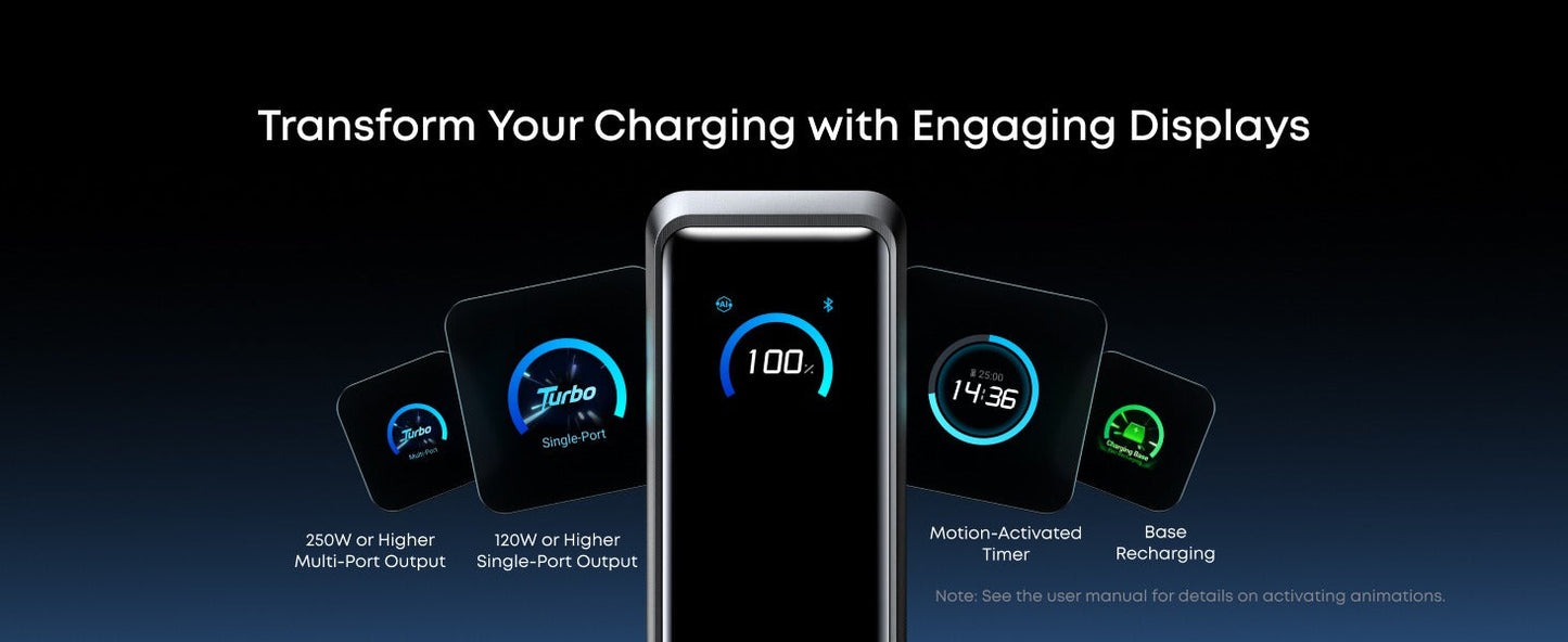 Anker Prime Power Bank (26K, 300W)