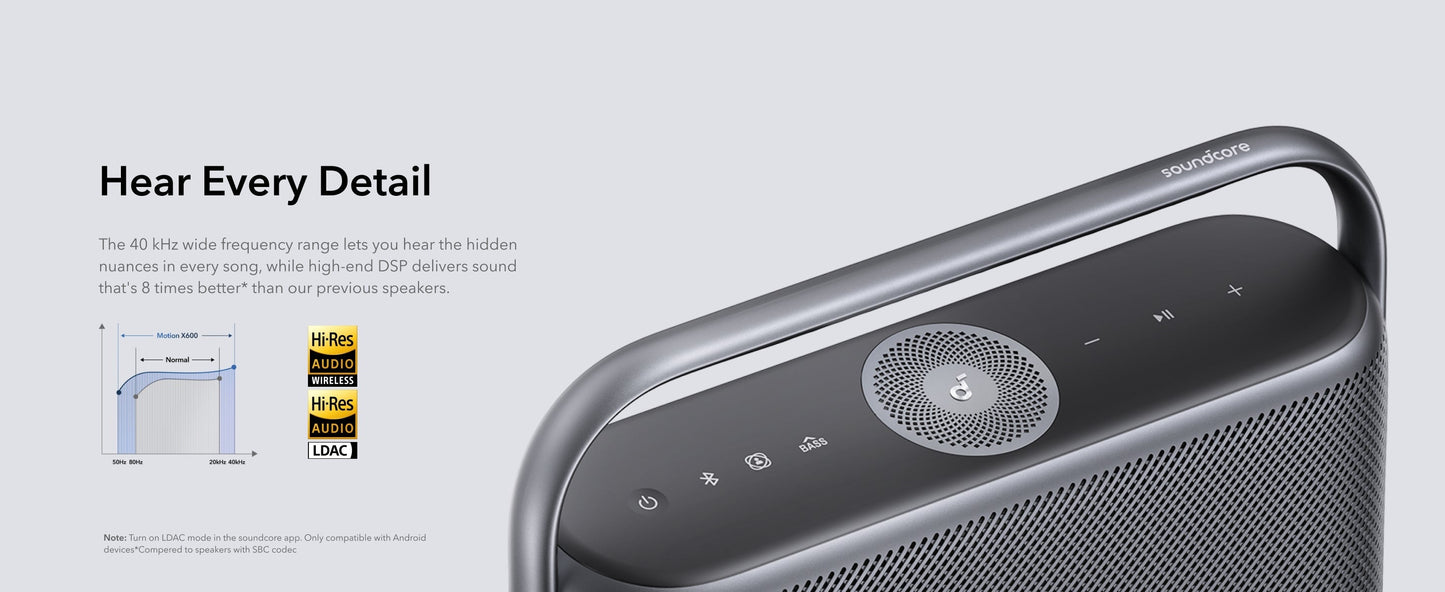 soundcore Motion X600 | High-Quality Sound Wireless Speaker
