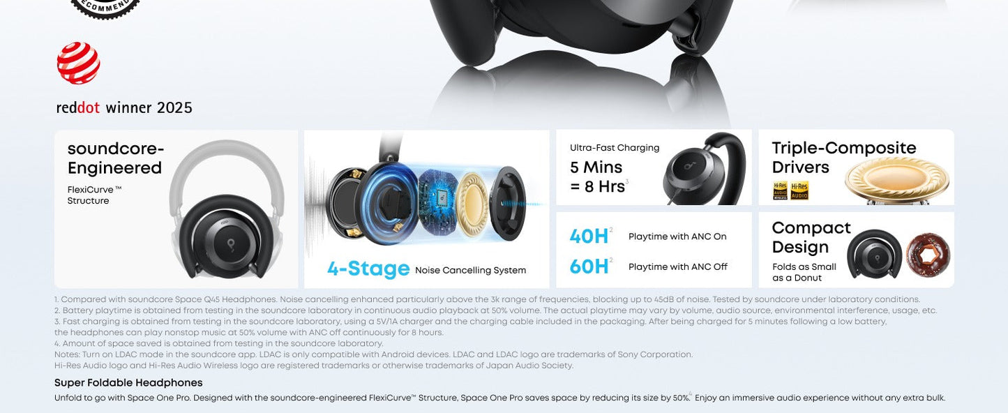 soundcore Space One Pro (Refurbished)