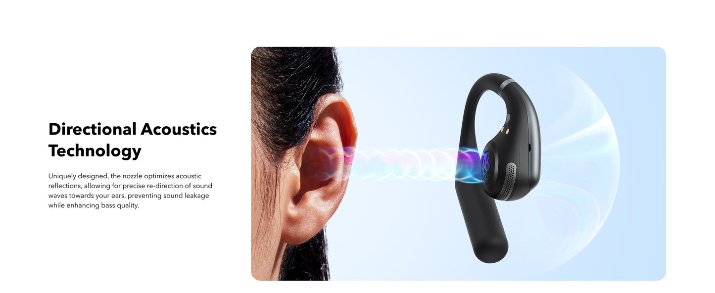 AeroFit (Refurbished)